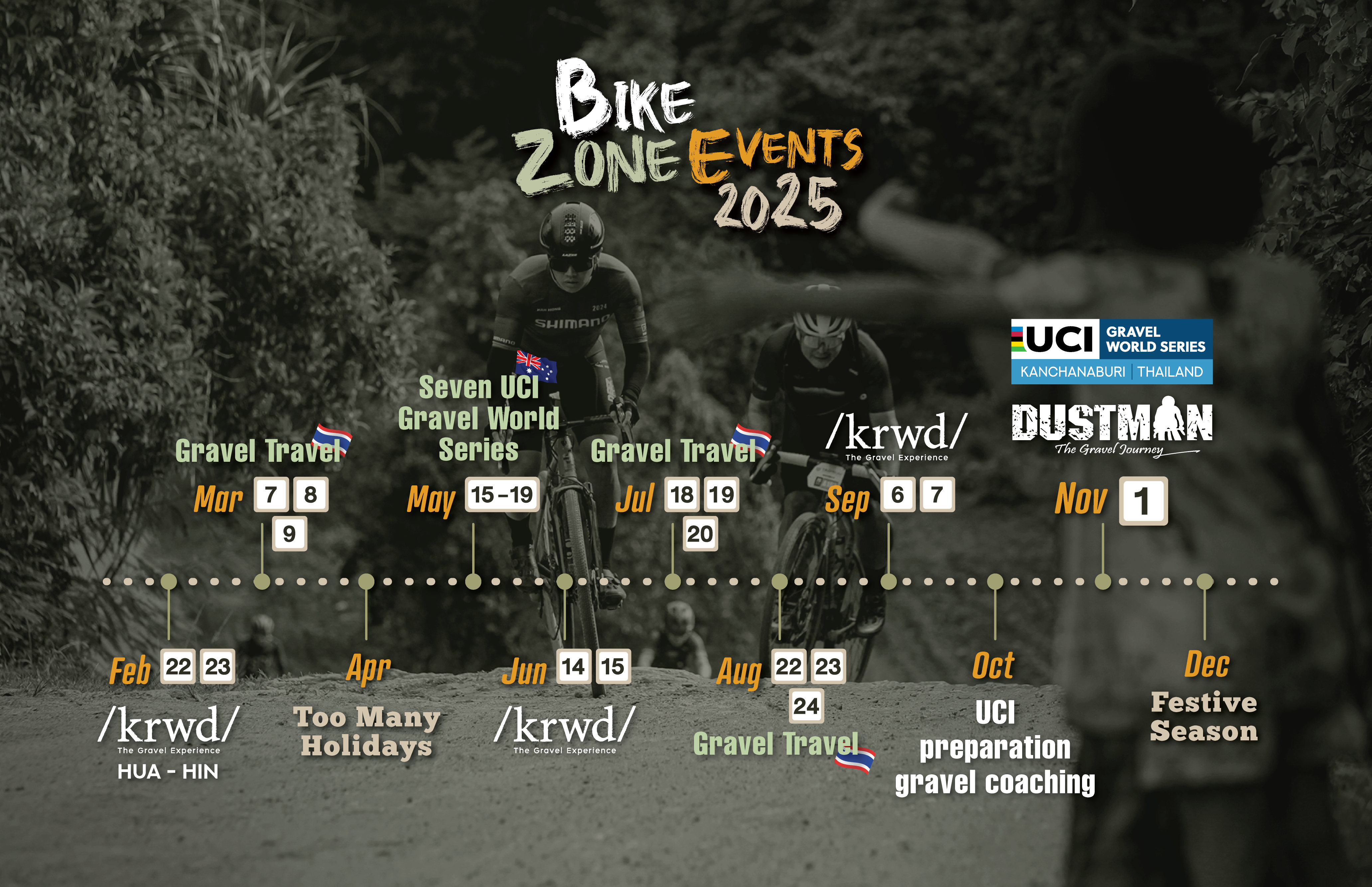 Web revised date 2025